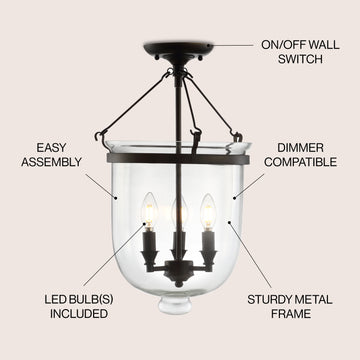 Charlotte 14.5" Metal/Glass LED Semi Flush Mount - JONATHAN Y